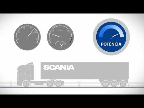 Scania in Detail | Power and Torque