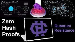 Review HyperCash HC - Una Crypto Quantum Resistance 