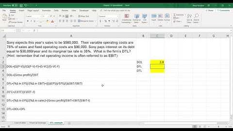 Capital Structure (Part 2)