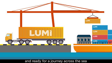 From Concept to Customer - [LUMI]