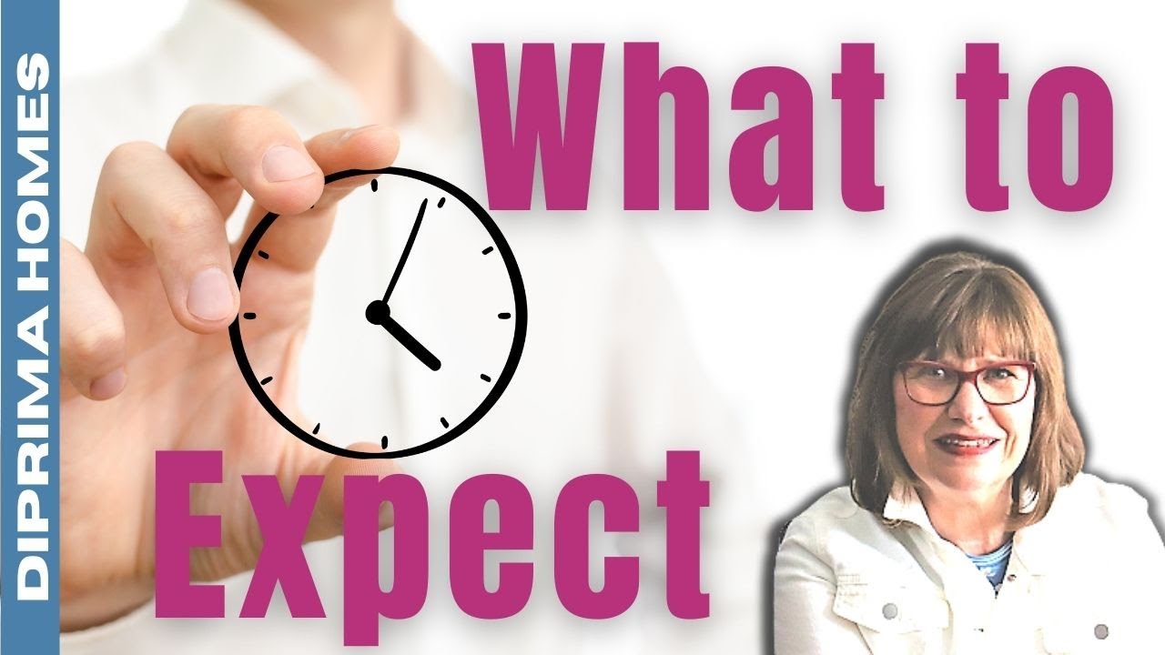 Timeline for selling a house in Fox Valley | What to expect as a home seller