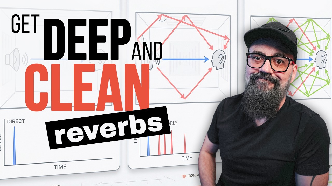 iamReverb explained by Mixdown Online