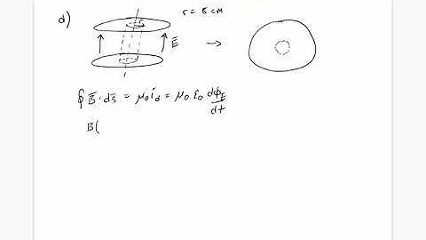 Displacement Current (Part 2)
