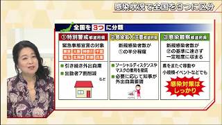 報道１９３０まとめ20/5/14放送