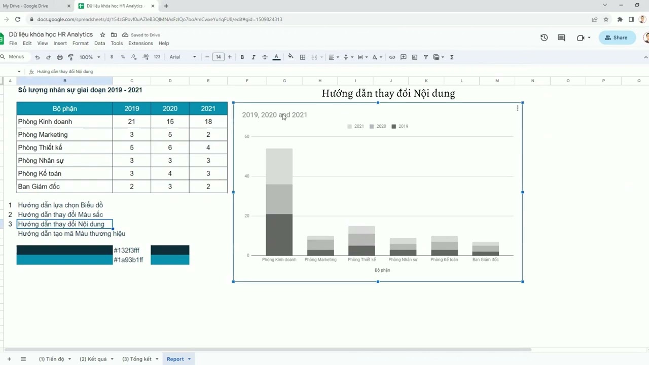 HR Analytics: Các thao tác cơ bản để vẽ Biểu đồ trong Google Sheets