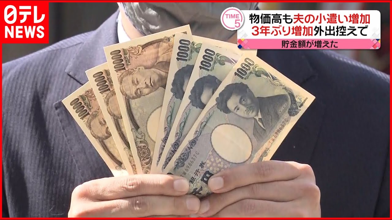 夫の小遣い ３年ぶりに増える 前の年より１３７４円増 Youtube
