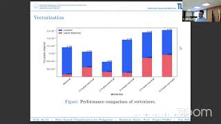 1.05 Radoslav Ralev, Jurgen Pfeffer: Hate Speech Classification in Bulgarian