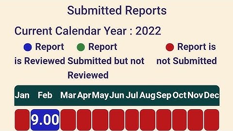 #EPM View your Grading reports out of 10  on #EPM and download your report
