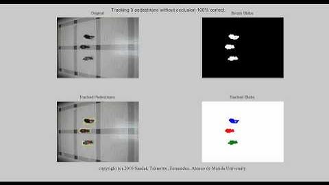 Tracking 3 pedestrians without occlusion 100% correct.