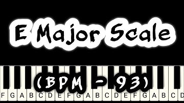How to Play E Major Scale on Piano (BPM - 93) \\ Easy Piano Tutorials