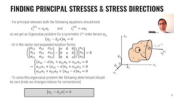 Advanced Mechanics Lecture 3-3: principal stresses & strains
