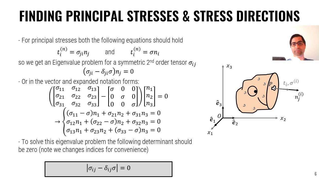 Advanced Mechanics Lecture 3-3: principal stresses & strains - YouTube