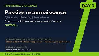 Famous Passive Recon: Map Any Target Without Detection (Day 3/60) Wealth