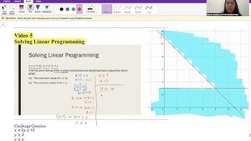 Solving Linear Programming