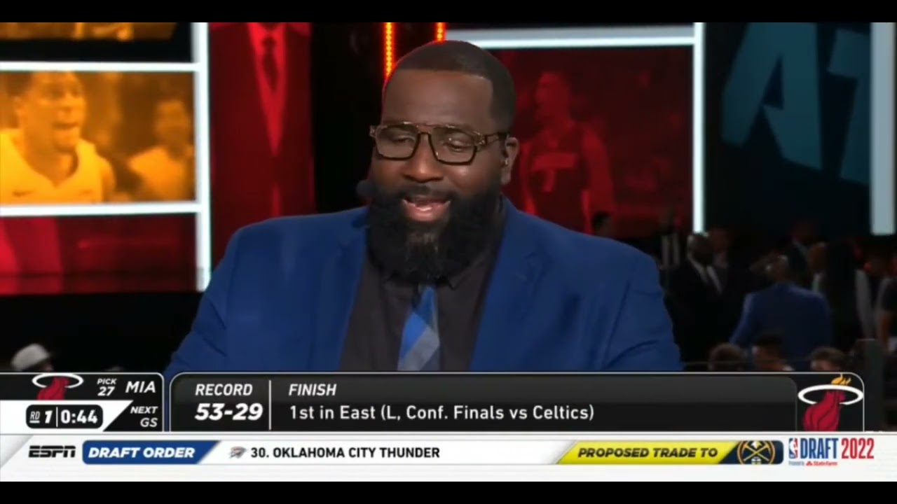 2022 NBA Draft : The Miami Heat Select Nikola Jovic at No.27 !