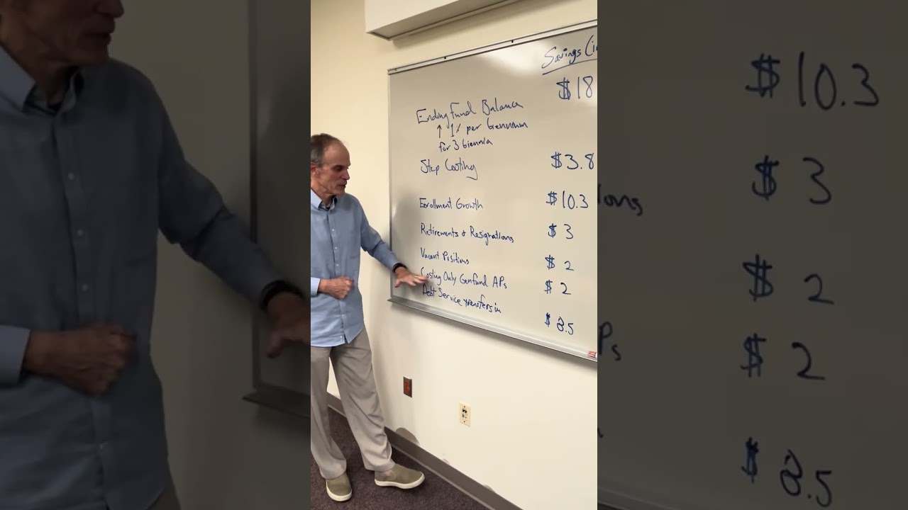 Let's Be Frank About PCC's Budget