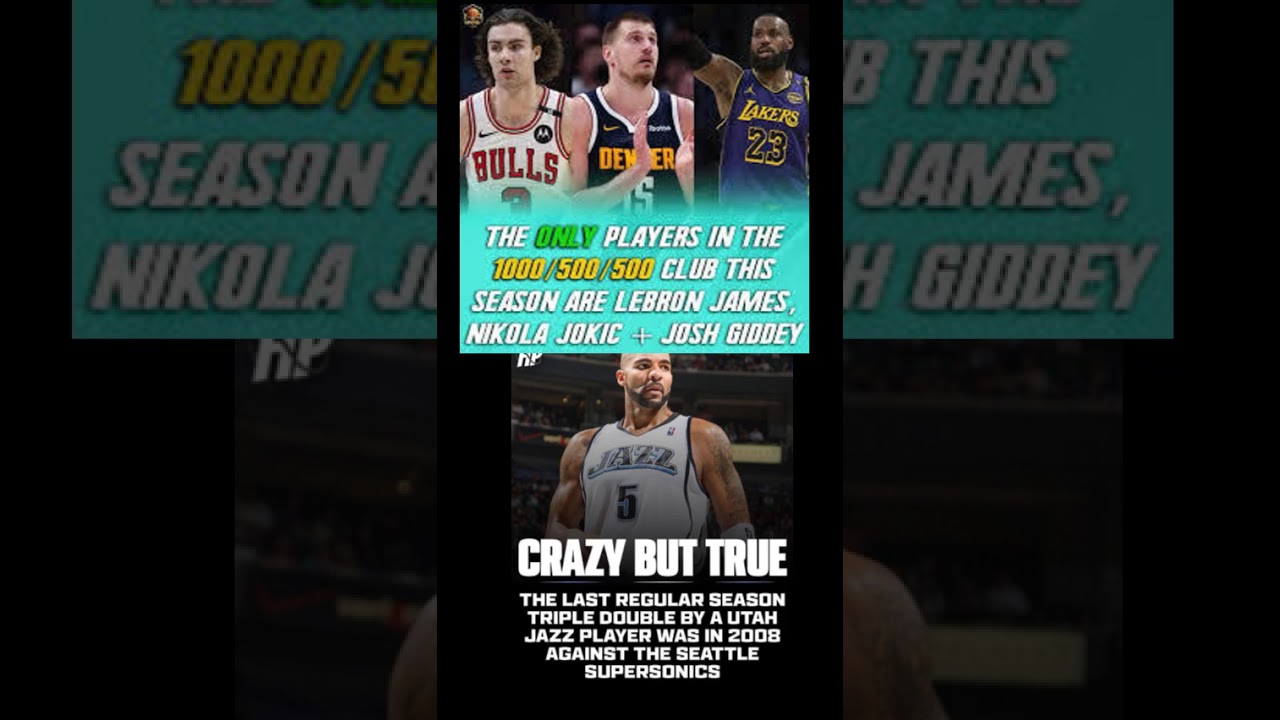 NBA Fun Facts