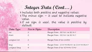 Computer Science Lecture 9 basic elements of C, major data types inter part 2 RWU Women University