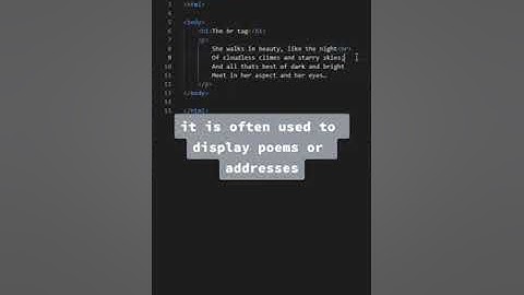 How to use the br tag in HTML #HTML #BrTag #br #thewebcode #WebDevelopment #Coding #Tech
