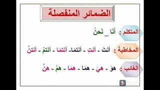 الضمائر المنفصلة: سنة رابعة ابتدائي قواعد اللغة العربية .