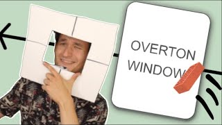 Has The Overton Window Shifted Left Or Right?