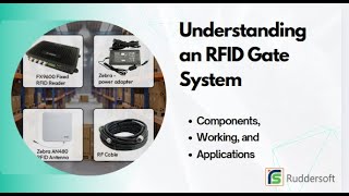 RFID Gate Sytem: RFID Components, Working and Applications Explained