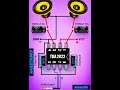 AMPLIFIER CIRCUIT #shorts#shortvideo#amplifier#amplifiercircuit#amp#audio#audioamplifier#ai#viral