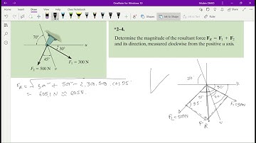 Engineering Mechanics||13 Edition||Chapter2||Problem_2.4