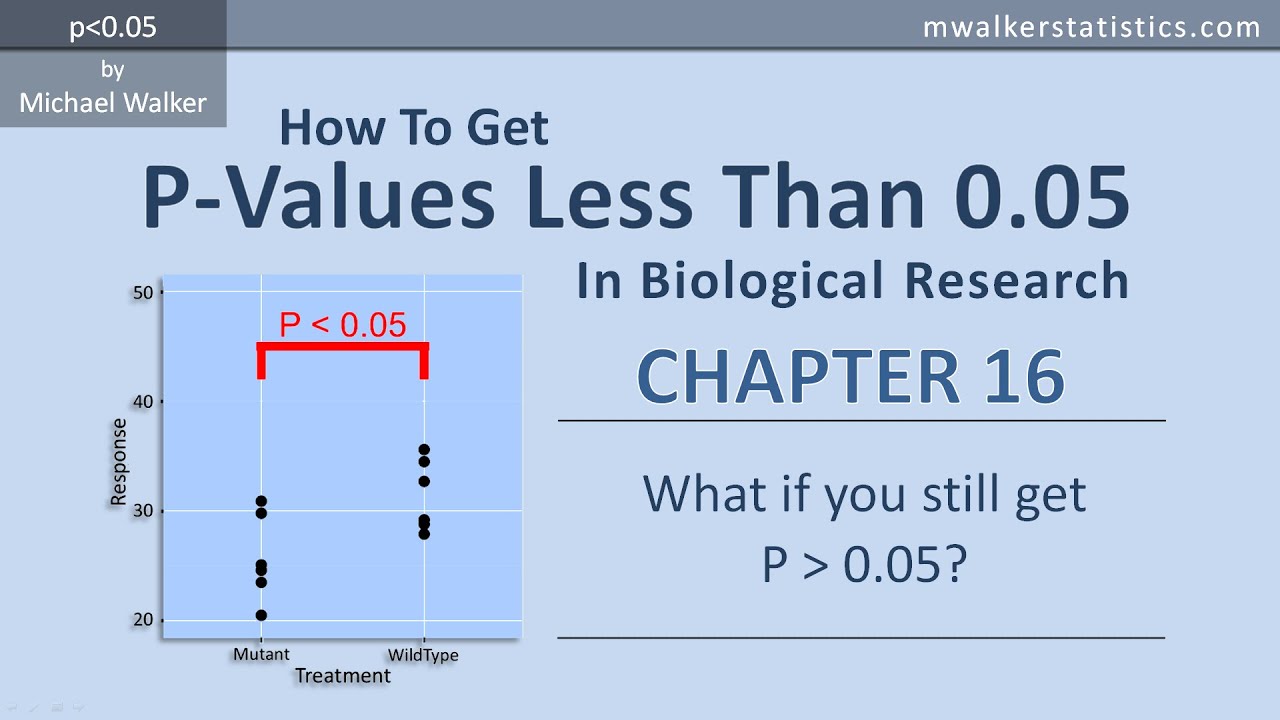How to Get P Value Less Than 0.0 5 in Biological Research 16 - YouTube