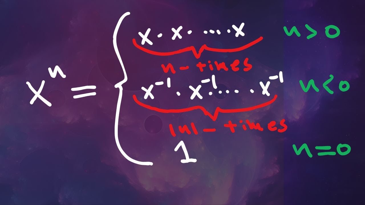 Notation: Let 𝑥 be an element of a group 𝐺 and 𝑛 an integer. - YouTube