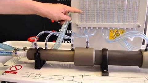 TQ - H10 - Fluid Mechanics - Flow Measurement