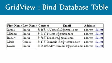 Asp.Net Gridview :  Bind Database Table