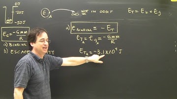 Gravitational Orbital Energy Part 2 Planetary Celestial Mechanics Tutorial