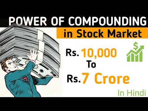 How Power Of Compounding works in Stock Market and Index Funds ...