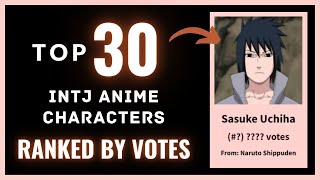 Top 30 INTJ Anime Characters Ranked by Votes
