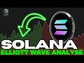 Wann hat die Solana Korrektur endlich ein Ende? Elliott Wave Analyse