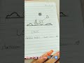 "Just a classroom sketch... but full of heart. 🛵❤️#MindfulQueen#telugu #shorts #sketch #sketchbook🧿🛵