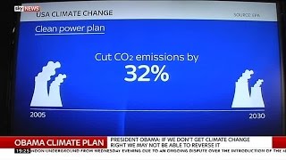 The US Clean Power Plan Explained