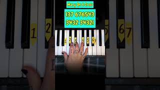 Mary On A Cross @thebandGhost #easy #piano #tutorial #ghost #song #trending #music #fyp