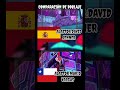 LAS V VS ALASTOR #hazbinhotel #series #shorts #parati #españa #latinoamerica #doblaje #castellano