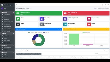 AdminLTE For Appgini Plugin V 23.02.01 Review