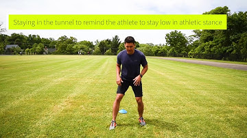 Lateral Shuffle: One Step