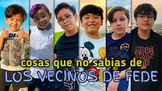 Interesting facts about Fede Vigevani's neighbors