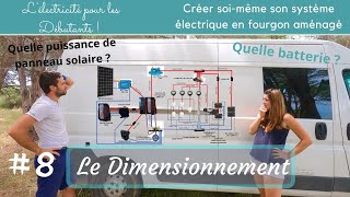 #8 L'électricité en fourgon : Tout comprendre pour bien dimensionner son installation électrique