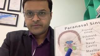 Sinus Disease And Its Treatment By Fess Funtional Endoscopic Sinus Surgery .