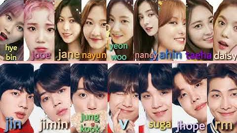 How would momoland and bts sing what