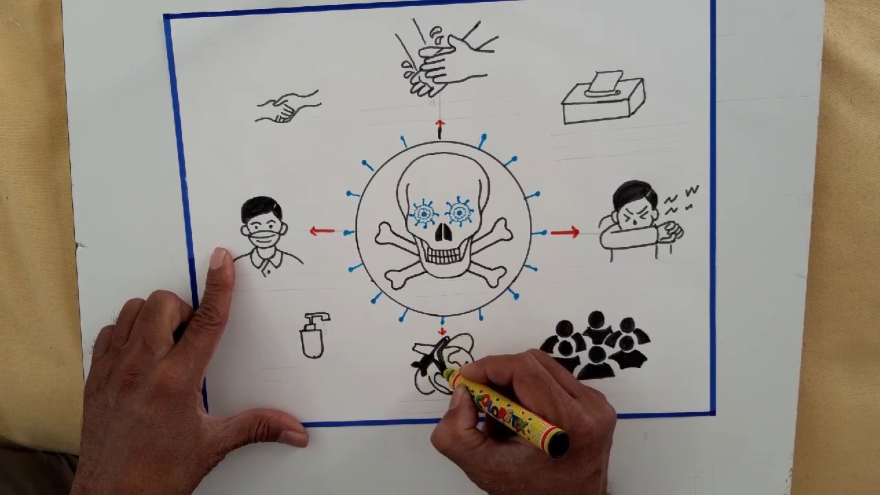CoronaVirus prevention Awareness Drawing || CoronaVirus  Awareness  Poster for competition