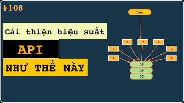 Performance APIs - Cách sâu sắc để tăng tốc hiệu suất Backend nên triển khai trong dự án