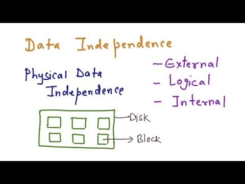 DBMS - Advantages, Data Abstraction, Data independence, Data Models ...