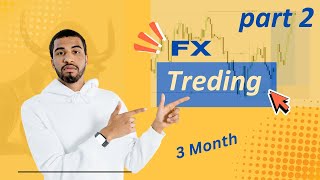 Forex Trading Basic  To Advance supply and demad  ክፍል 2 | part 2 #fx #forex